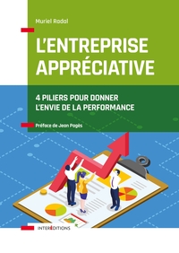 Image de L'Entreprise appréciative - 4 piliers pour donner l'envie de la performance