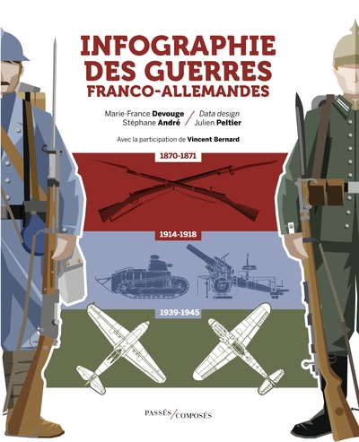 Picture of Infographie des guerres franco-allemandes