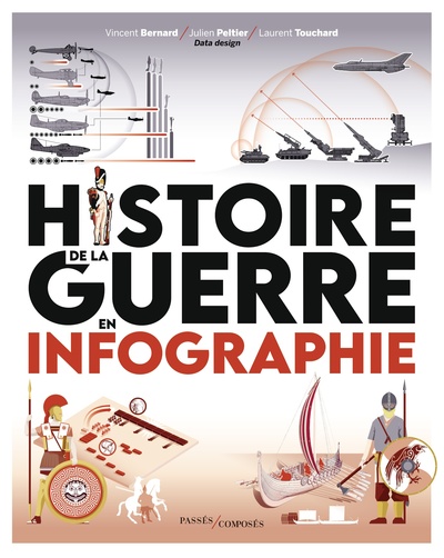 Image de Histoire de la guerre en infographie