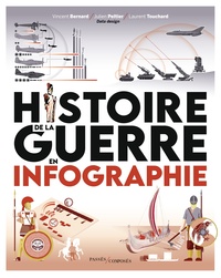 Image de Histoire de la guerre en infographie