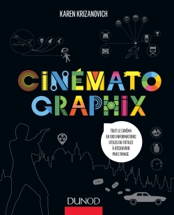 Image de Cinématographix - Tout le cinéma en 1001 informations utiles ou futiles à découvrir par l'image