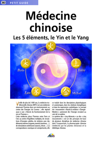 Picture of La médecine chinoise