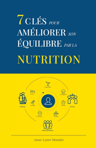 Image de 7 clés pour améliorer son équilibre par la nutrition