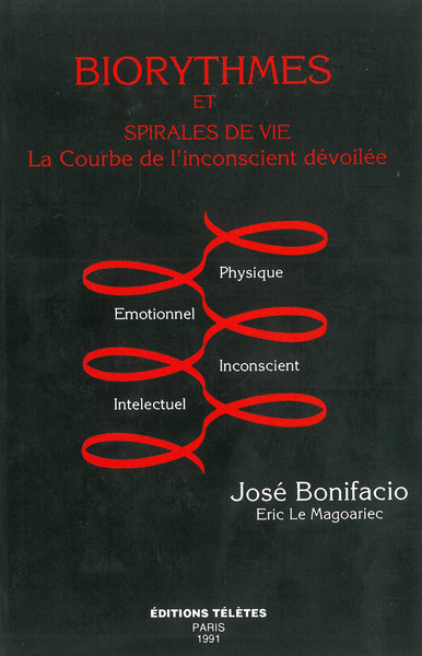 Image de Biorythmes et spirale de vie - La Courbe de l'incoscient dévoilée