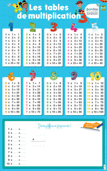 Picture of Les posters effaçables - Les tables de multiplication