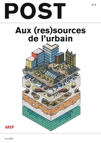 Image de Post N°2 : Les ressources matérielles - juin-juillet 2023