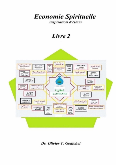 Picture of Economie Spirituelle Inspiration d'Islam II