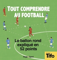 Image de Tout comprendre au football