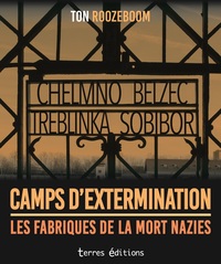Image de Camps d'extermination