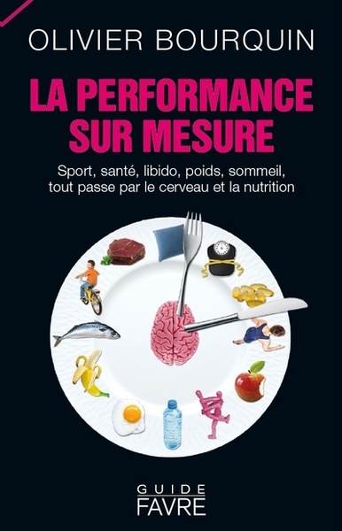 Image de La performance sur mesure