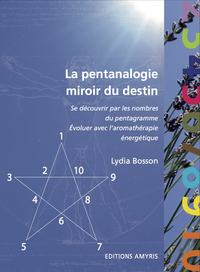 Image de La pentanalogie, miroir du destin