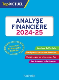 Image de Top'Actuel Analyse financière 2024-2025