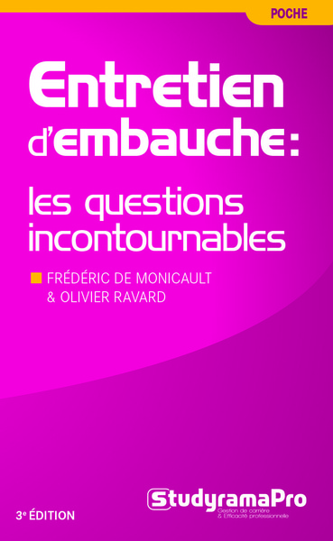 Picture of L'entretien d'embauche : Les questions incontournables