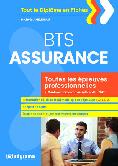 Picture of BTS assurance