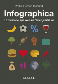 Image de Infographica