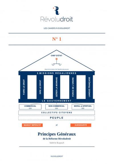 Image de Cahiers R-Évoludroit N°1 Principes