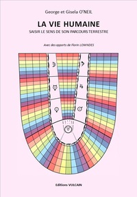 Image de La vie Humaine