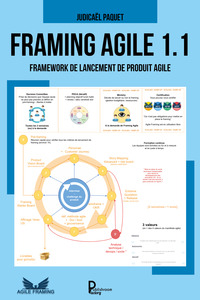 Image de Framing agile 1.1 - framework de lancement de produit agile