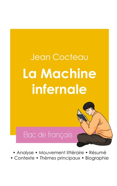 Image de Réussir son Bac de français 2026 : Analyse de la pièce La Machine infernale de Jean Cocteau