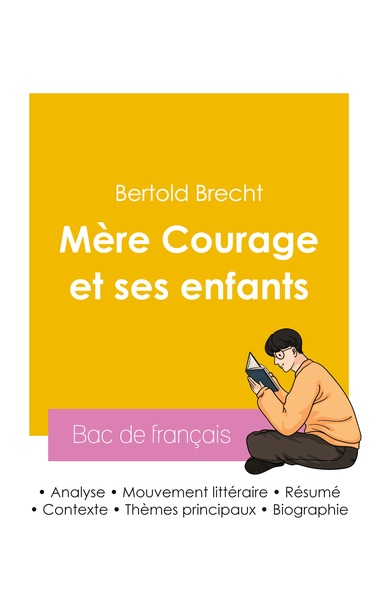 Image de Réussir son Bac de français 2026 : Analyse de la pièce Mère Courage et ses enfants de Bertold Brecht
