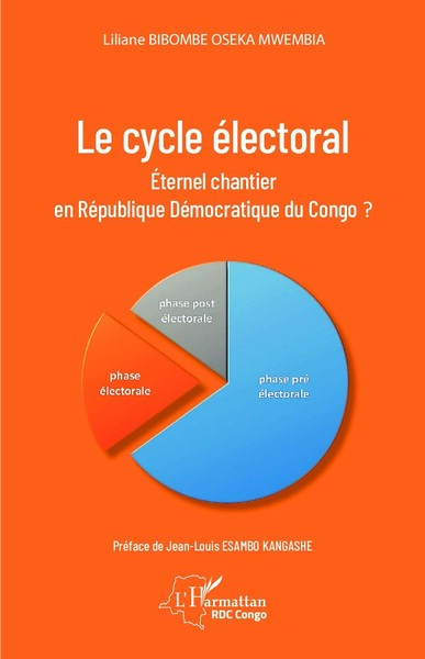 Picture of Le cycle électoral
