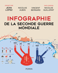 Picture of Infographie de la Seconde Guerre mondiale - Collector
