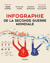 Picture of Infographie de la Seconde Guerre mondiale