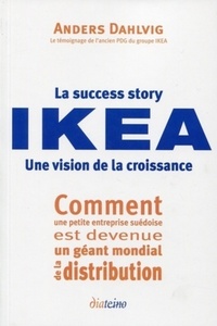 Image de La success story Ikea, une vision de la croissance