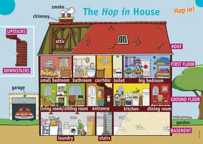 Image de Hop in! Anglais CM1, CM2 (2010) - Posters