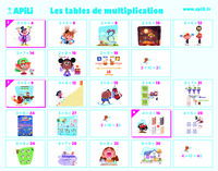 Image de Sous-main tables de multiplication