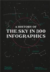 Image de A History of the Sky in 300 Infographics /anglais