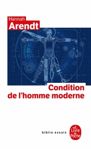 Picture of Condition de l'homme moderne