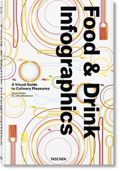 Picture of Food & Drink Infographics