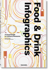Picture of Food & Drink Infographics