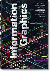 Image de Information Graphics