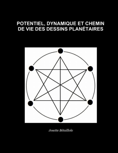 Image de POTENTIEL, DYNAMIQUE ET CHEMIN DE VIE DES DESSINS PLANÉTAIRES