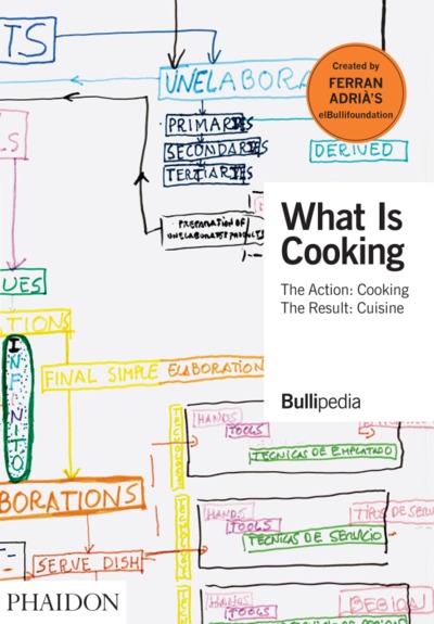 Picture of What is cooking