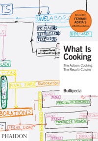 Picture of What is cooking