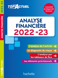 Image de Top actuel Analyse financière 2022-2023