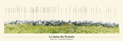 Picture of Poster : Panorama de la chaîne des Pyrénées
