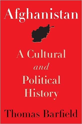 Image de AFGHANISTAN A CULTURAL AND POLITICAL HISTORY- SECOND EDITION