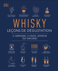 Image de Whisky : Leçons de dégustation