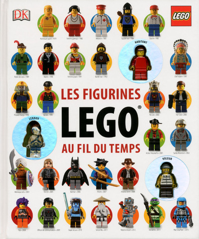 Image de Les figurines lego au fil du temps