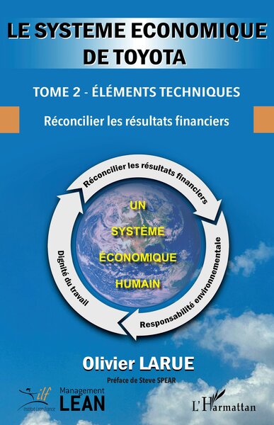 Picture of Le système économique de Toyota.