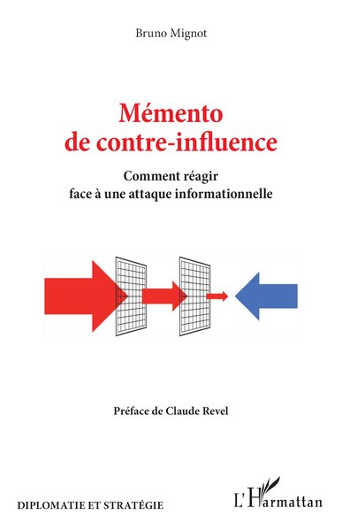 Image de Mémento de contre-influence