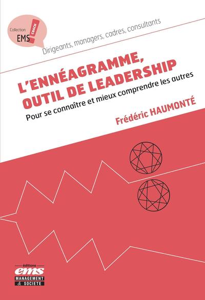 Image de L'ennéagramme, outil de leadership