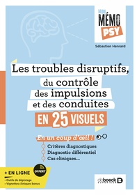 Picture of Mon mémo psy - Les troubles disruptifs, du contrôle des impulsions et des conduites en 25 visuels