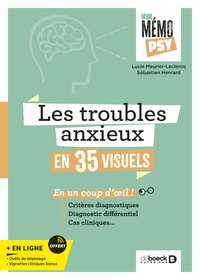 Picture of Mon mémo-psy - Les troubles anxieux en 35 visuels