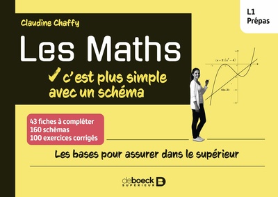 Picture of Les maths c’est plus simple avec un schéma