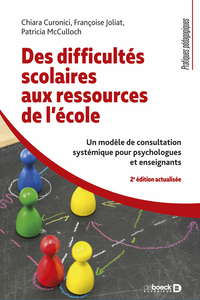 Picture of Des difficultés scolaires aux ressources de l'école